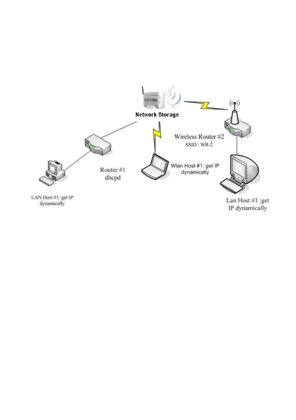 LevelOne WAP-0008 User Manual | Page 112 / 138