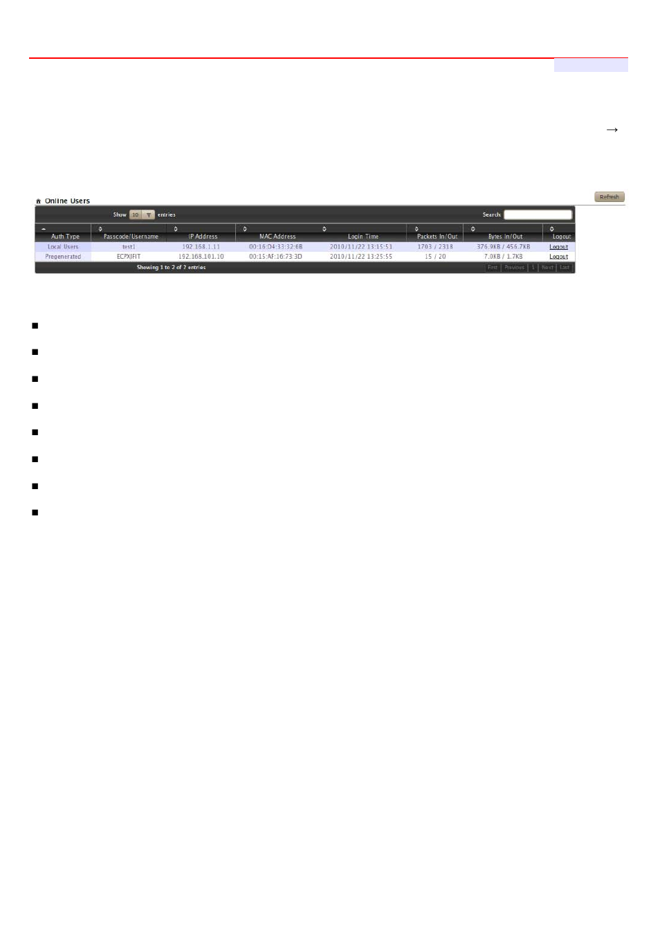 7 monitor online users | LevelOne WHG-1000 User Manual | Page 104 / 136