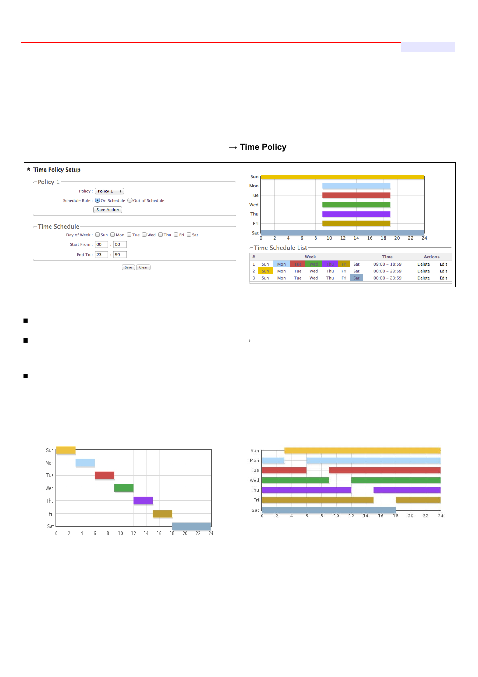 1 configure time policy | LevelOne WHG-1000 User Manual | Page 108 / 136