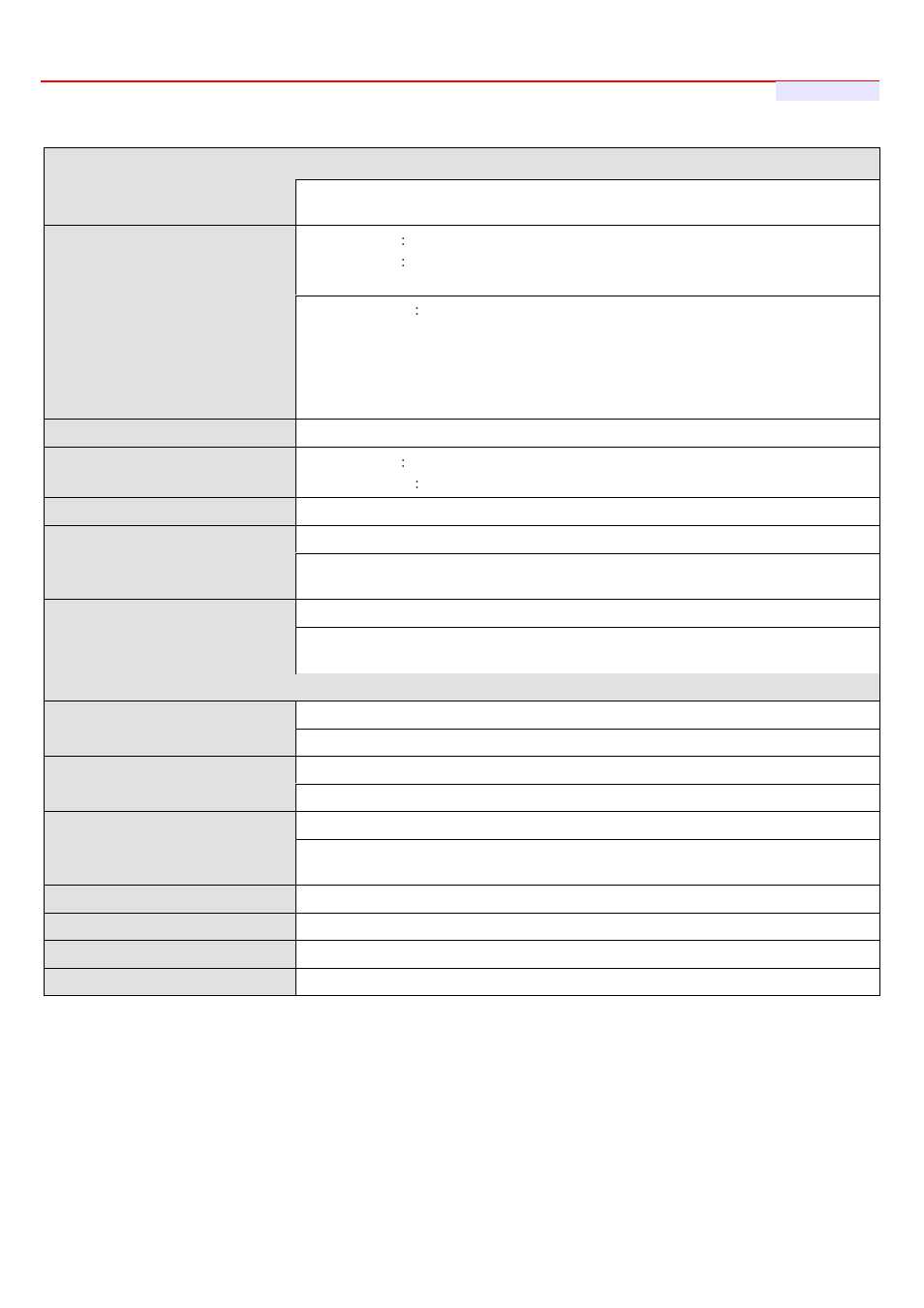 LevelOne WHG-1000 User Manual | Page 11 / 136