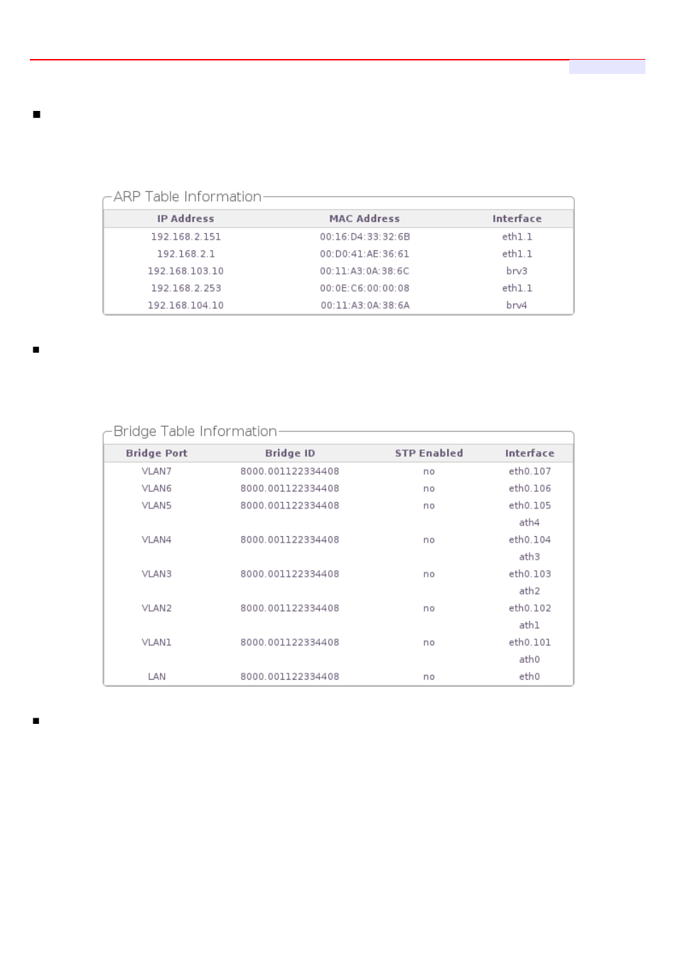 LevelOne WHG-1000 User Manual | Page 115 / 136