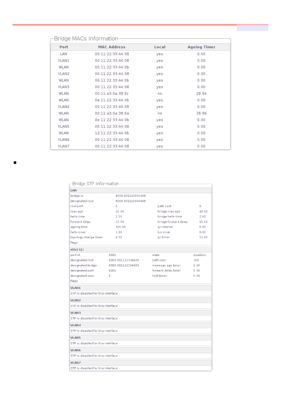 LevelOne WHG-1000 User Manual | Page 116 / 136