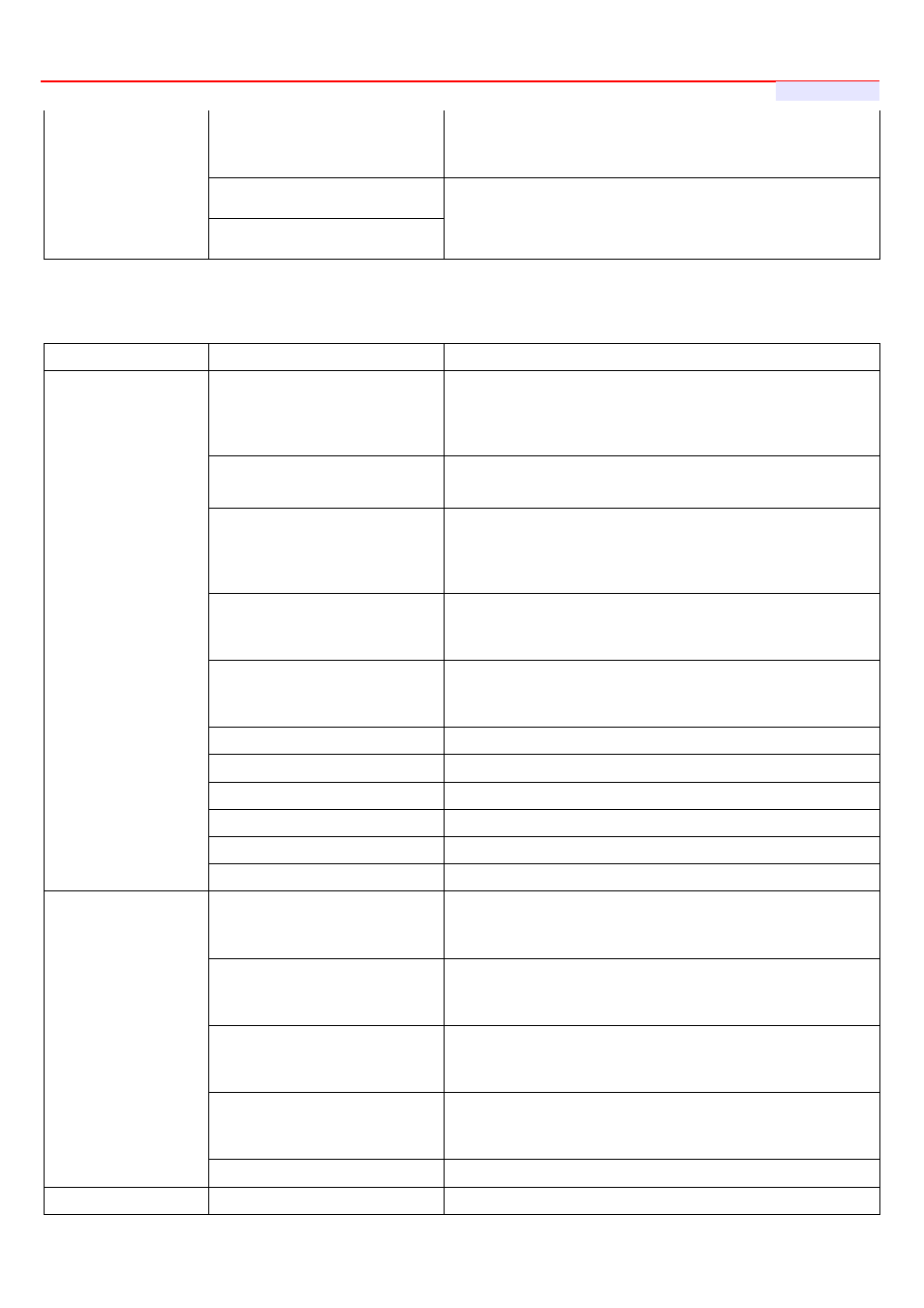 LevelOne WHG-1000 User Manual | Page 119 / 136