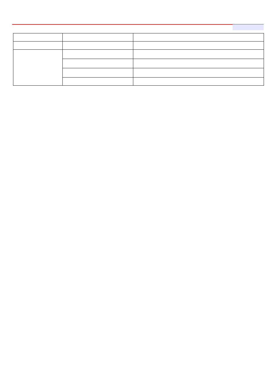 LevelOne WHG-1000 User Manual | Page 120 / 136