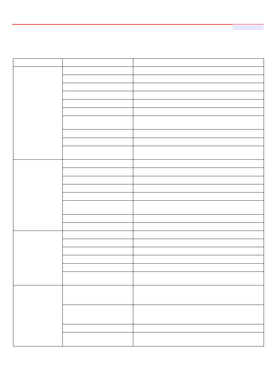LevelOne WHG-1000 User Manual | Page 123 / 136