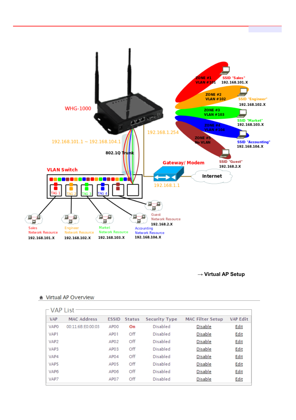LevelOne WHG-1000 User Manual | Page 41 / 136