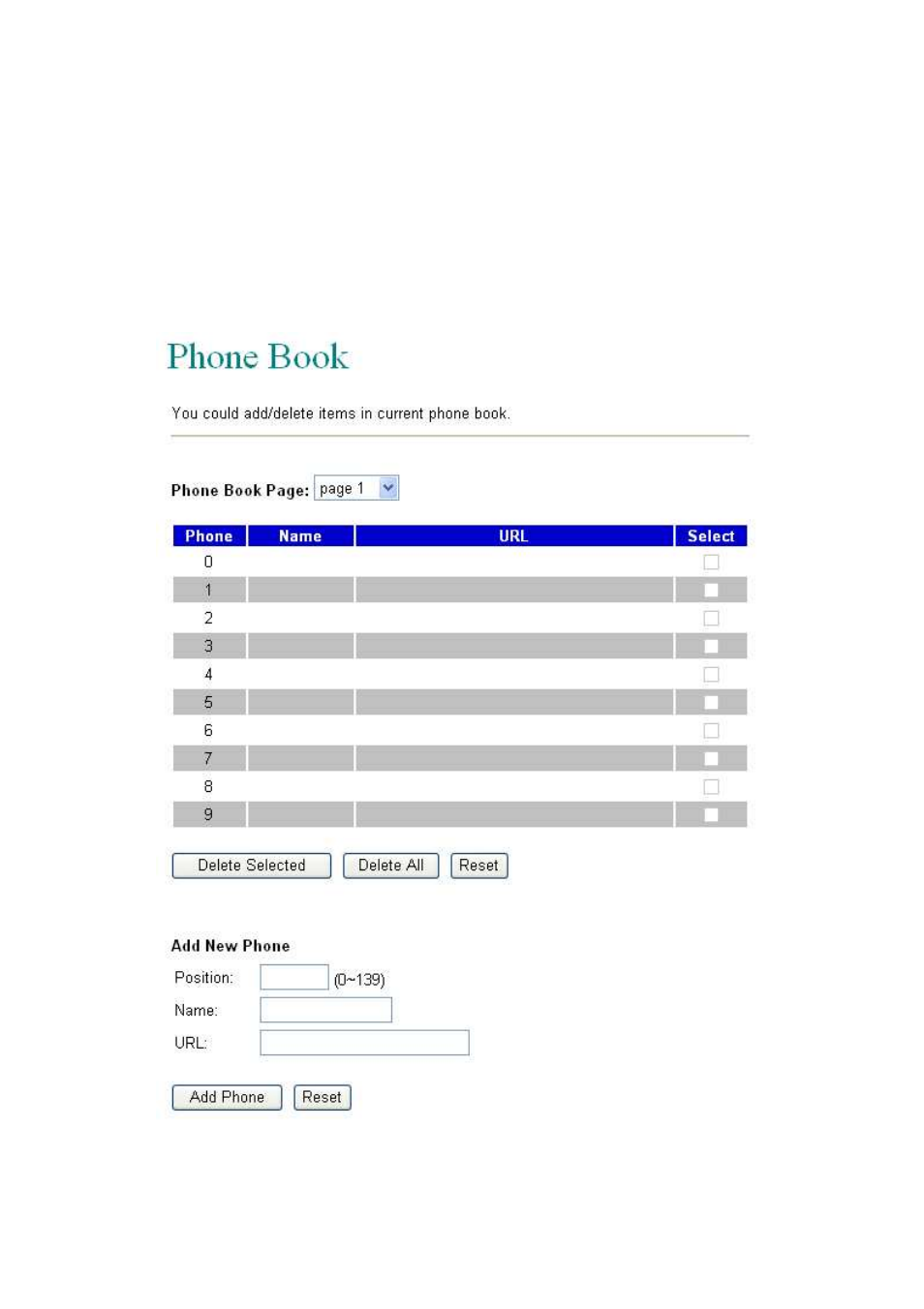 Phone book | LevelOne VOI-7011 User Manual | Page 20 / 110