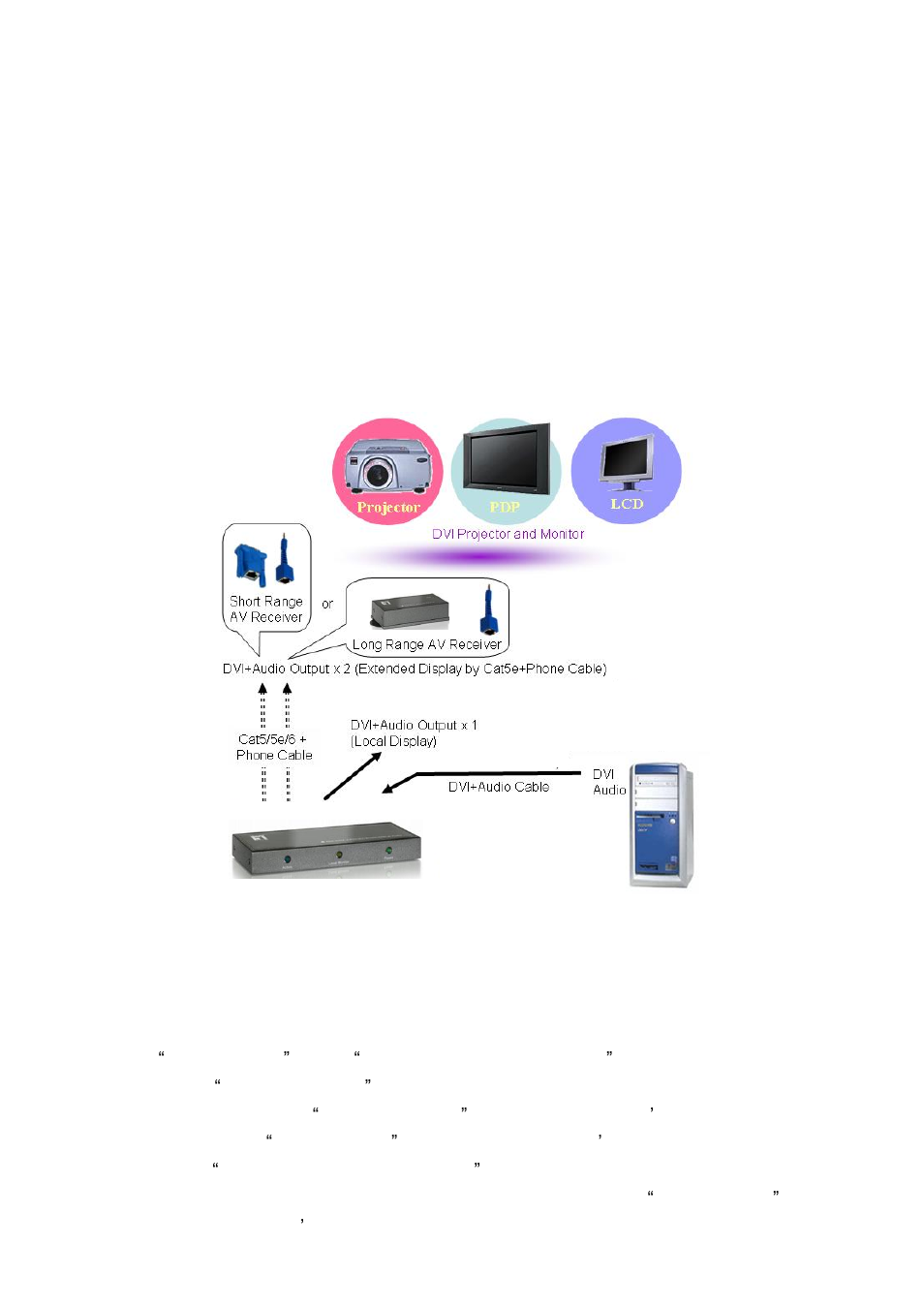 LevelOne ADE-8208 User Manual | Page 12 / 15