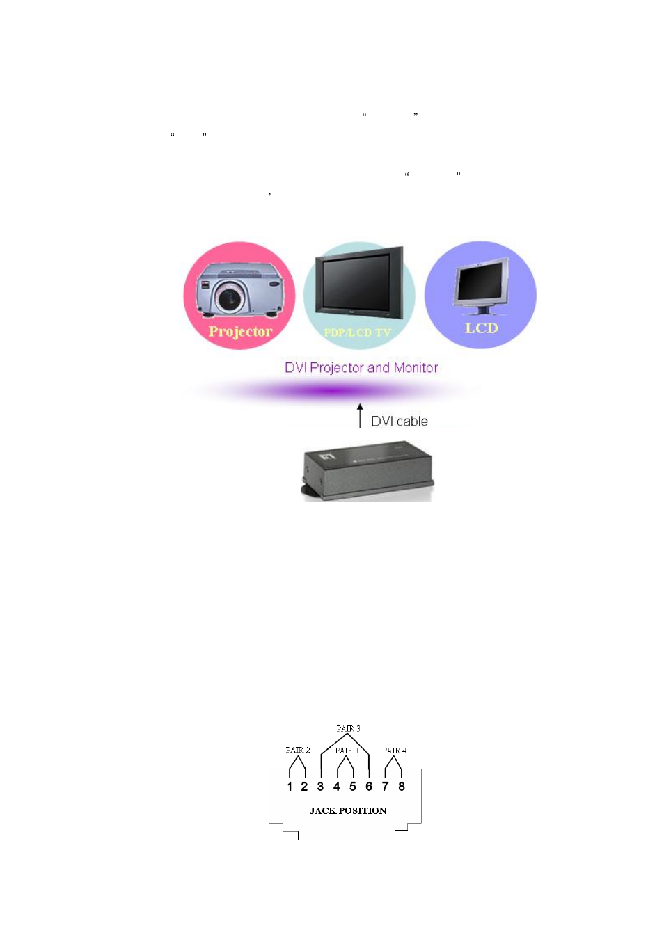 LevelOne ADE-8208 User Manual | Page 9 / 15