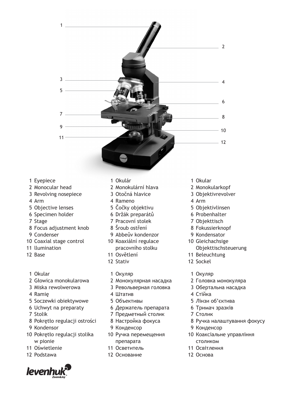 Levenhuk D320L Digital Biological Microscope User Manual | Page 2 / 28