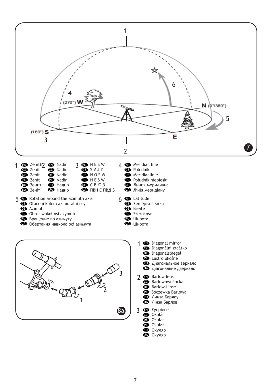 Levenhuk Skyline 70x700 AZ Telescope User Manual | Page 8 / 36