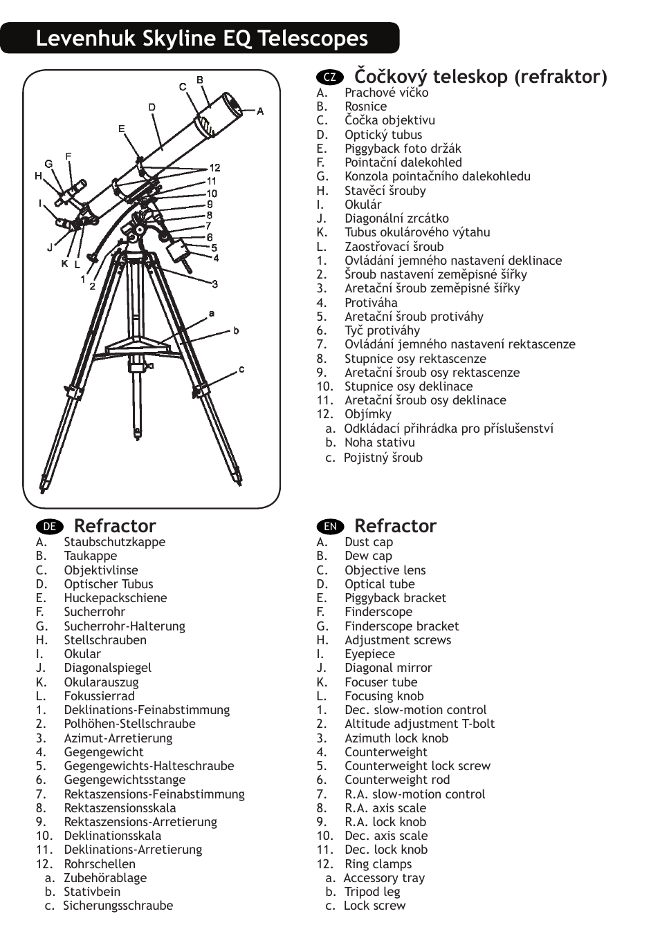 Levenhuk skyline eq telescopes, Refractor, Čočkový teleskop (refraktor) | Levenhuk Skyline 130x900 EQ Telescope User Manual | Page 5 / 48