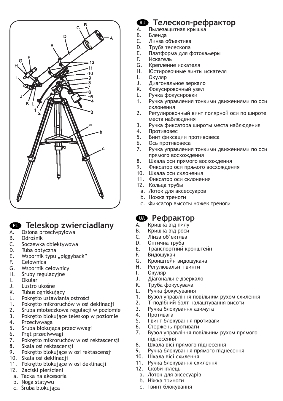 Teleskop zwierciadlany, Рефрактор, Tелескоп-рефрактор | Levenhuk Skyline 130x900 EQ Telescope User Manual | Page 6 / 48