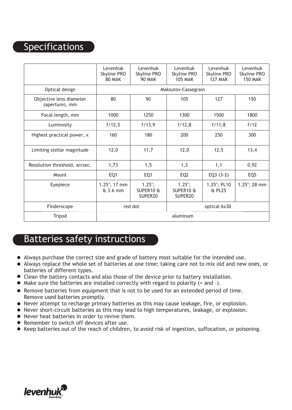 Specifications, Batteries safety instructions | Levenhuk Skyline PRO 127 MAK Telescope User Manual | Page 18 / 40