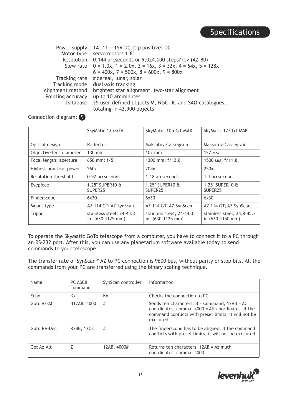 Specifications | Levenhuk SkyMatic 127 GT MAK User Manual | Page 15 / 64