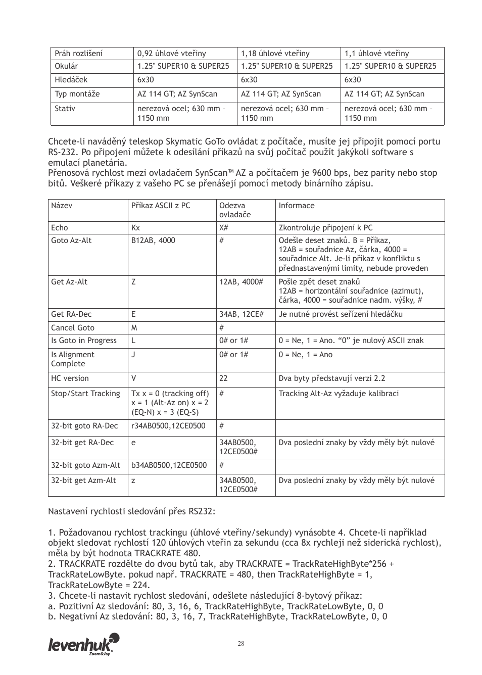 Levenhuk SkyMatic 127 GT MAK User Manual | Page 30 / 64