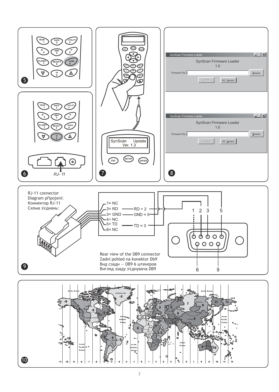 Levenhuk SkyMatic 127 GT MAK User Manual | Page 4 / 64