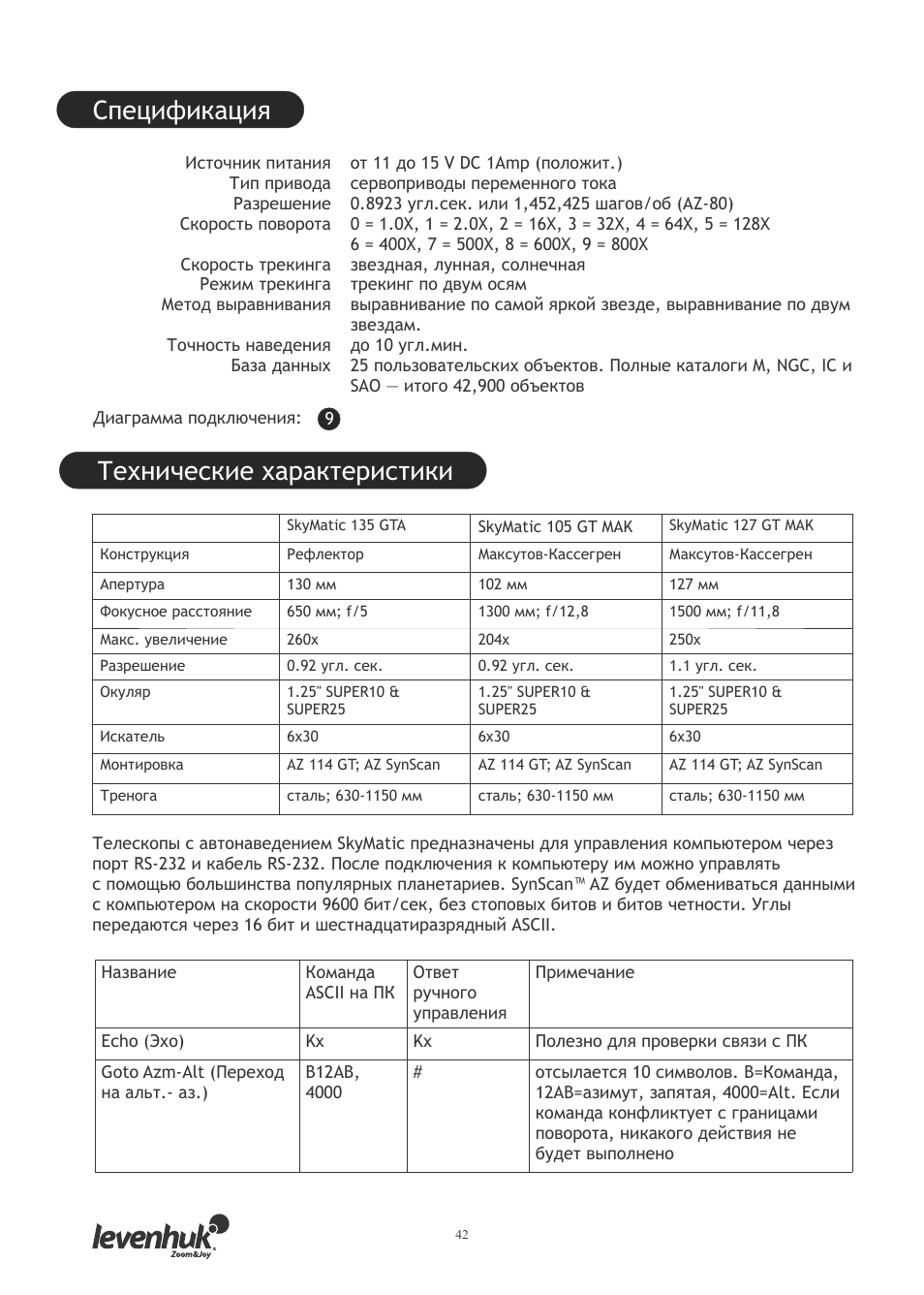 Спецификация технические характеристики | Levenhuk SkyMatic 127 GT MAK User Manual | Page 44 / 64