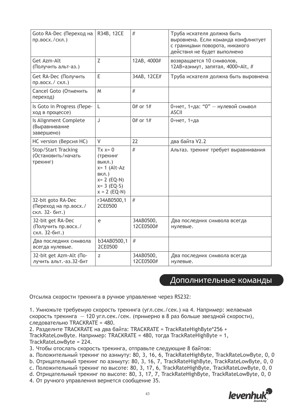Дополнительные команды | Levenhuk SkyMatic 127 GT MAK User Manual | Page 45 / 64