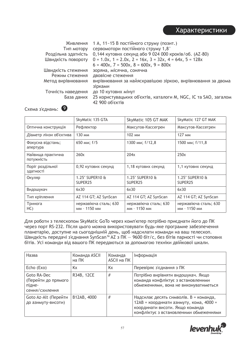 Характеристики | Levenhuk SkyMatic 127 GT MAK User Manual | Page 59 / 64