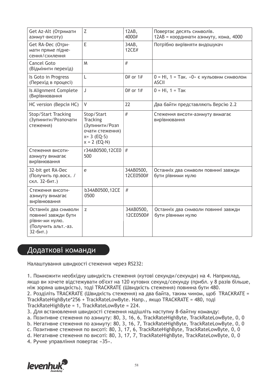 Додаткові команди | Levenhuk SkyMatic 127 GT MAK User Manual | Page 60 / 64