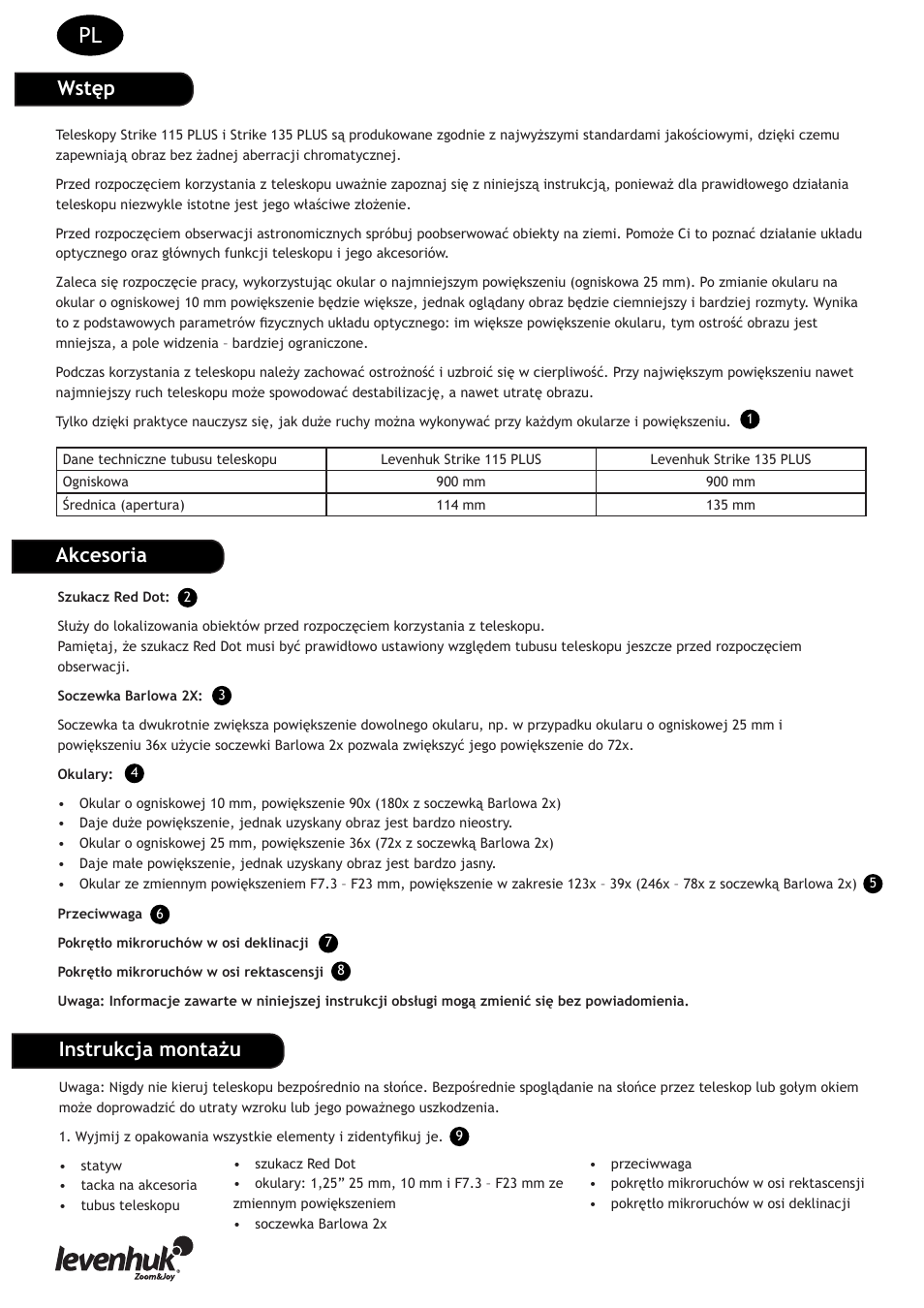 Wstęp, Akcesoria, Instrukcja montażu | Levenhuk Strike 135 PLUS Telescope User Manual | Page 16 / 28