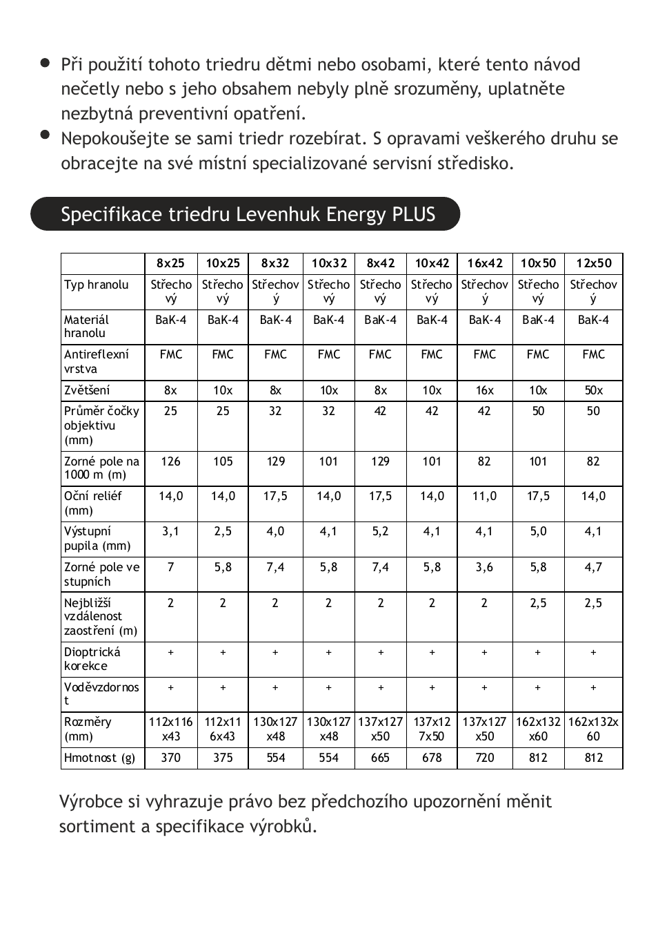 Specifikace triedru levenhuk energy plus | Levenhuk Energy PLUS 12x50 Binoculars User Manual | Page 11 / 40