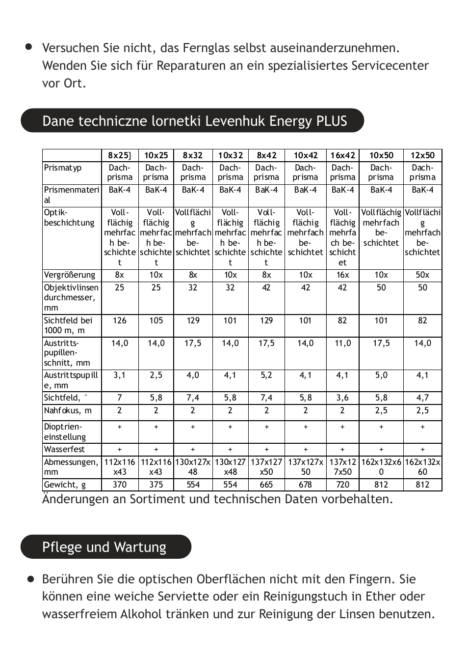 Pflege und wartung, Dane techniczne lornetki levenhuk energy plus | Levenhuk Energy PLUS 12x50 Binoculars User Manual | Page 17 / 40