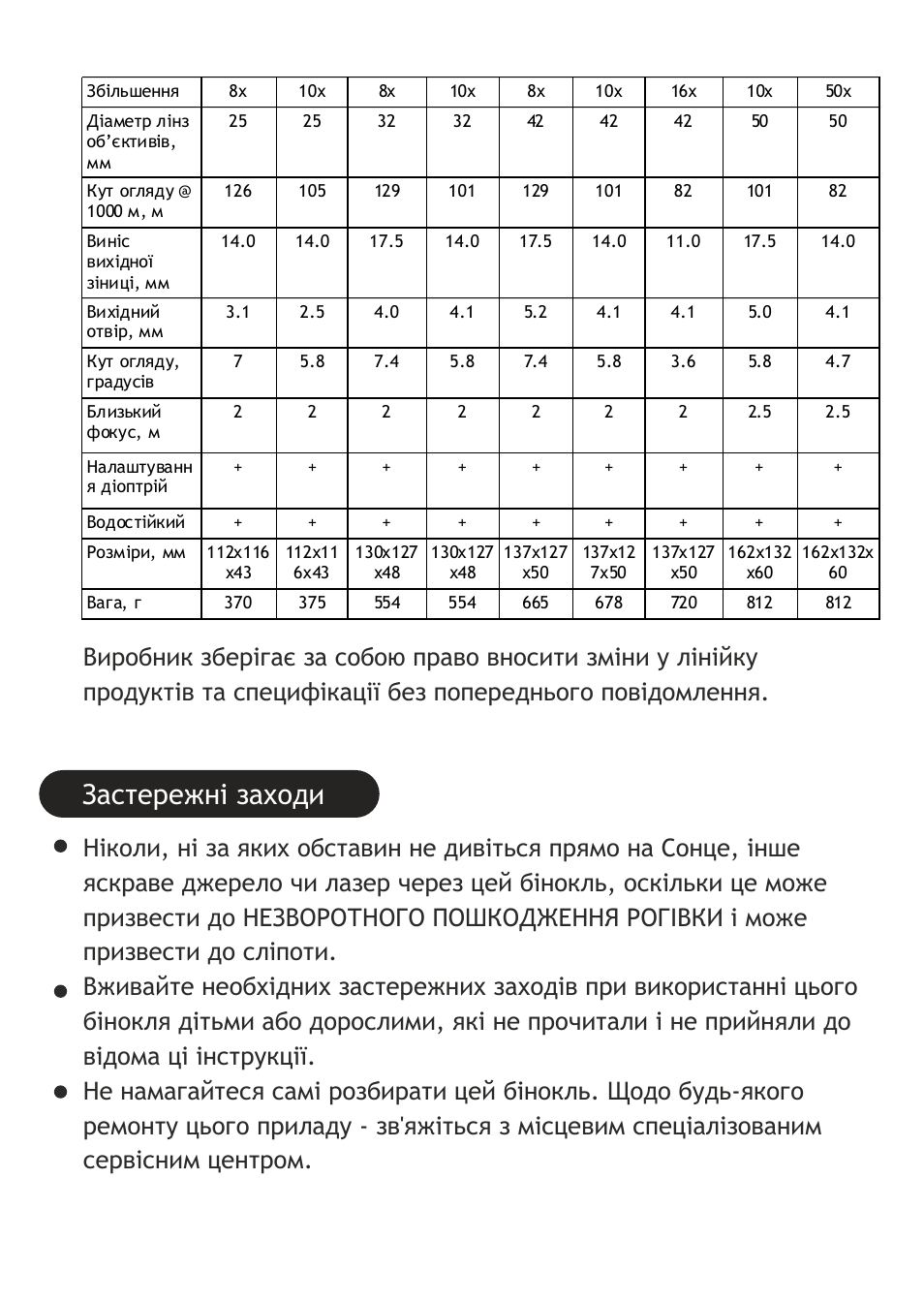 Застережні заходи | Levenhuk Energy PLUS 12x50 Binoculars User Manual | Page 35 / 40