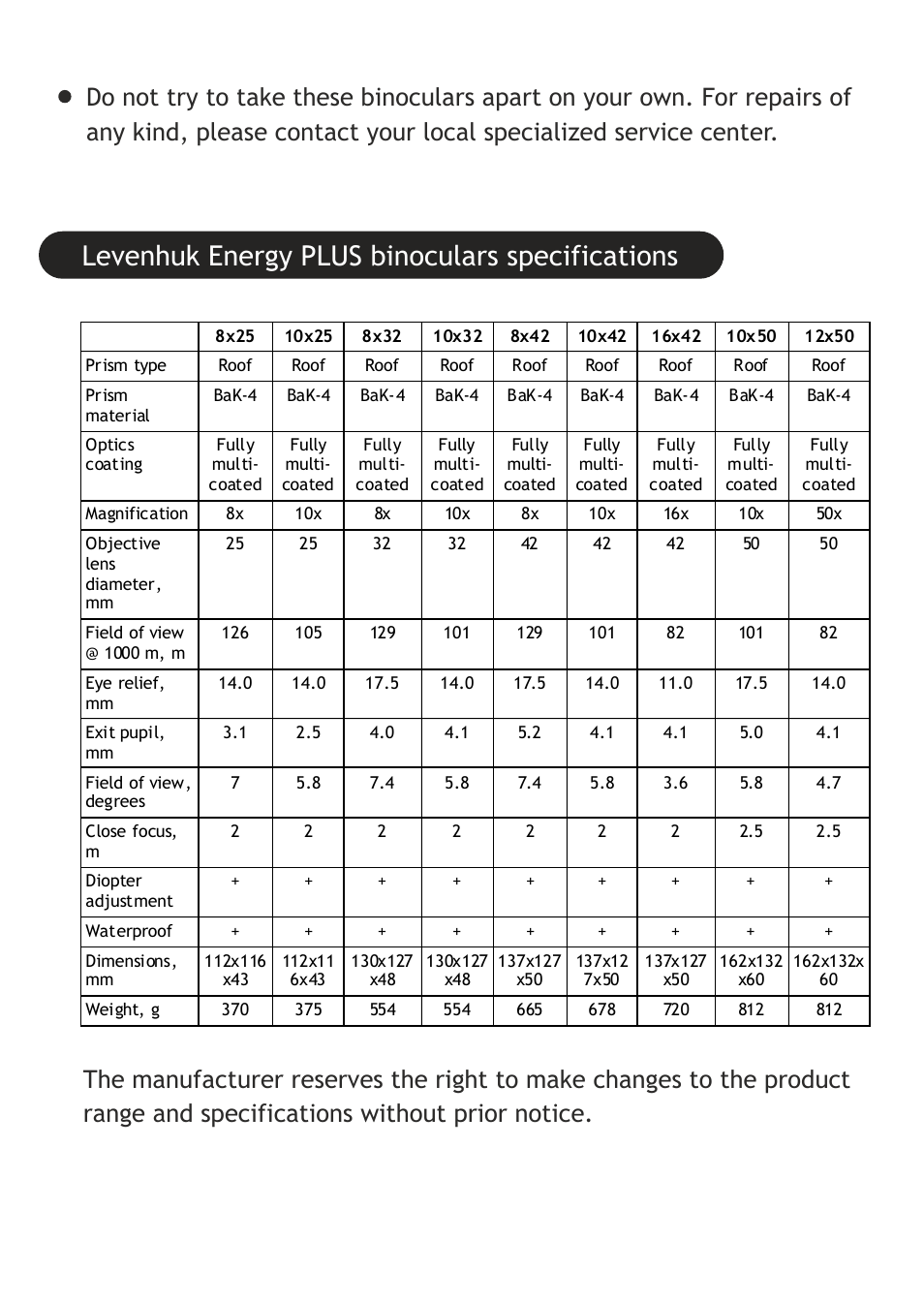 Levenhuk energy plus binoculars specifications | Levenhuk Energy PLUS 12x50 Binoculars User Manual | Page 5 / 40