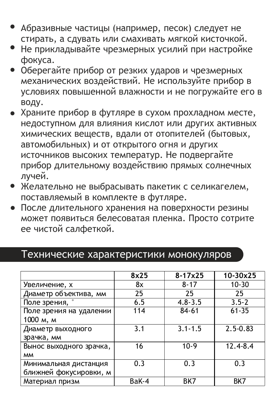 Технические характеристики монокуляров | Levenhuk Wise 10-30x25 Monocular User Manual | Page 29 / 40