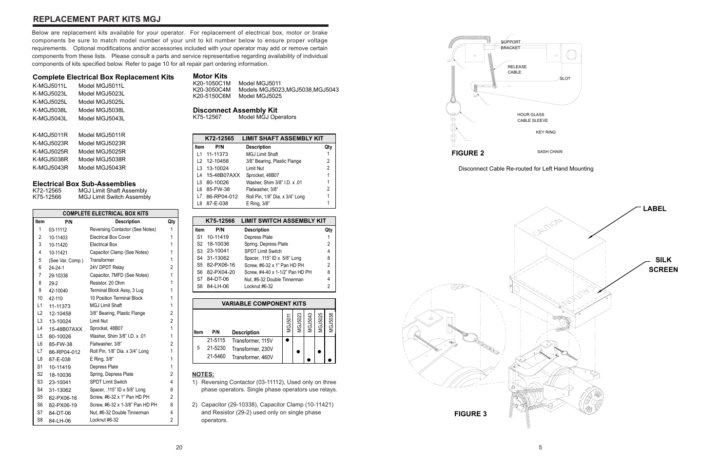 Fig 2 and 3, Replacement part kits mgj, Complete electrical box replacement kits | Electrical box sub-assemblies, Figure 3 label silk screen, Figure 2, Motor kits, Disconnect assembly kit | LiftMaster LGJ Light-Duty Gear-Reduced Jackshaft Operator for Rolling Grilles and Shutters User Manual | Page 5 / 24