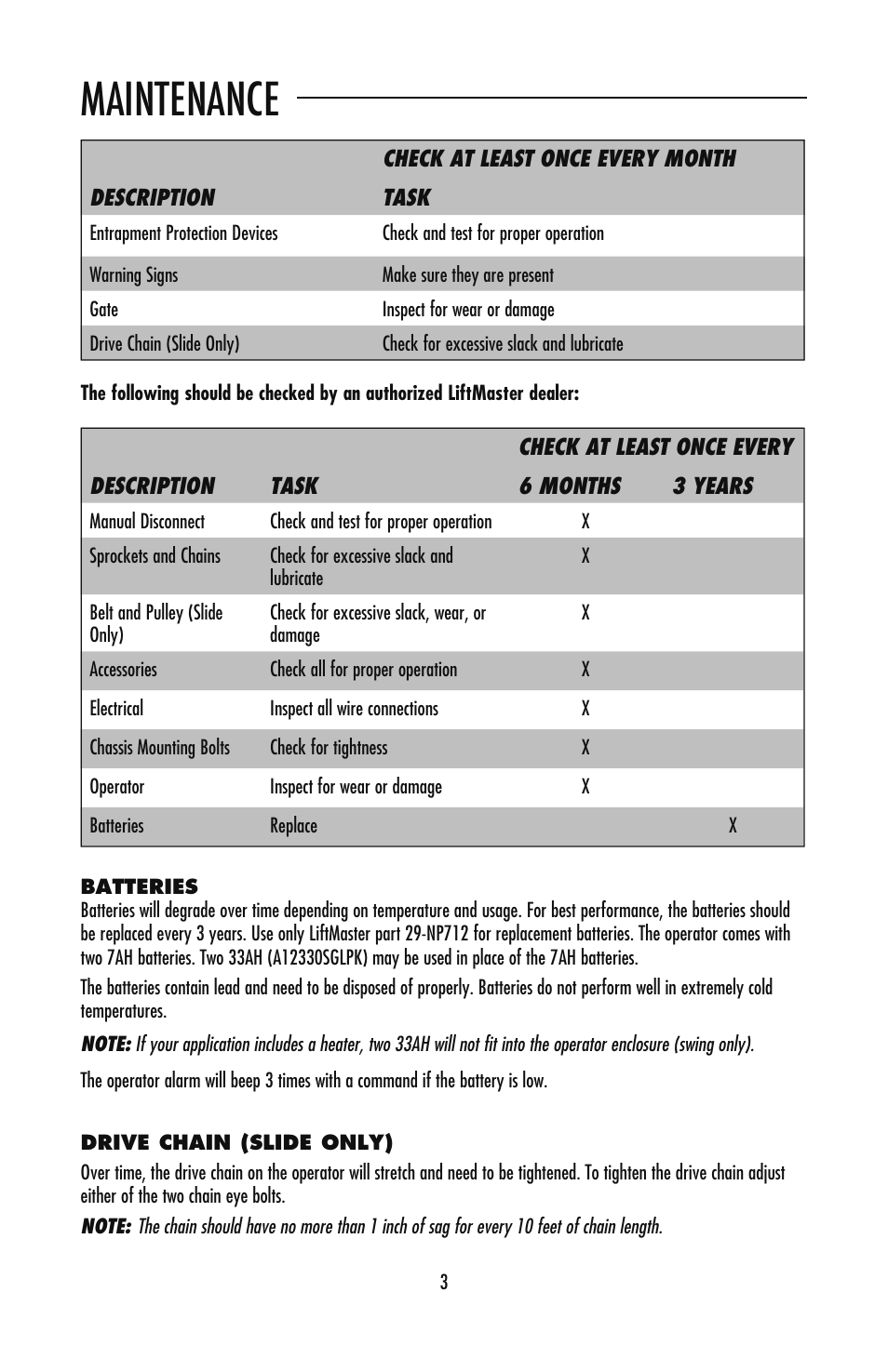 Maintenance, Batteries, Drive chain (slide only) | LiftMaster CSW24V High-Cycle Commercial DC Swing Gate Operator User Manual | Page 4 / 8