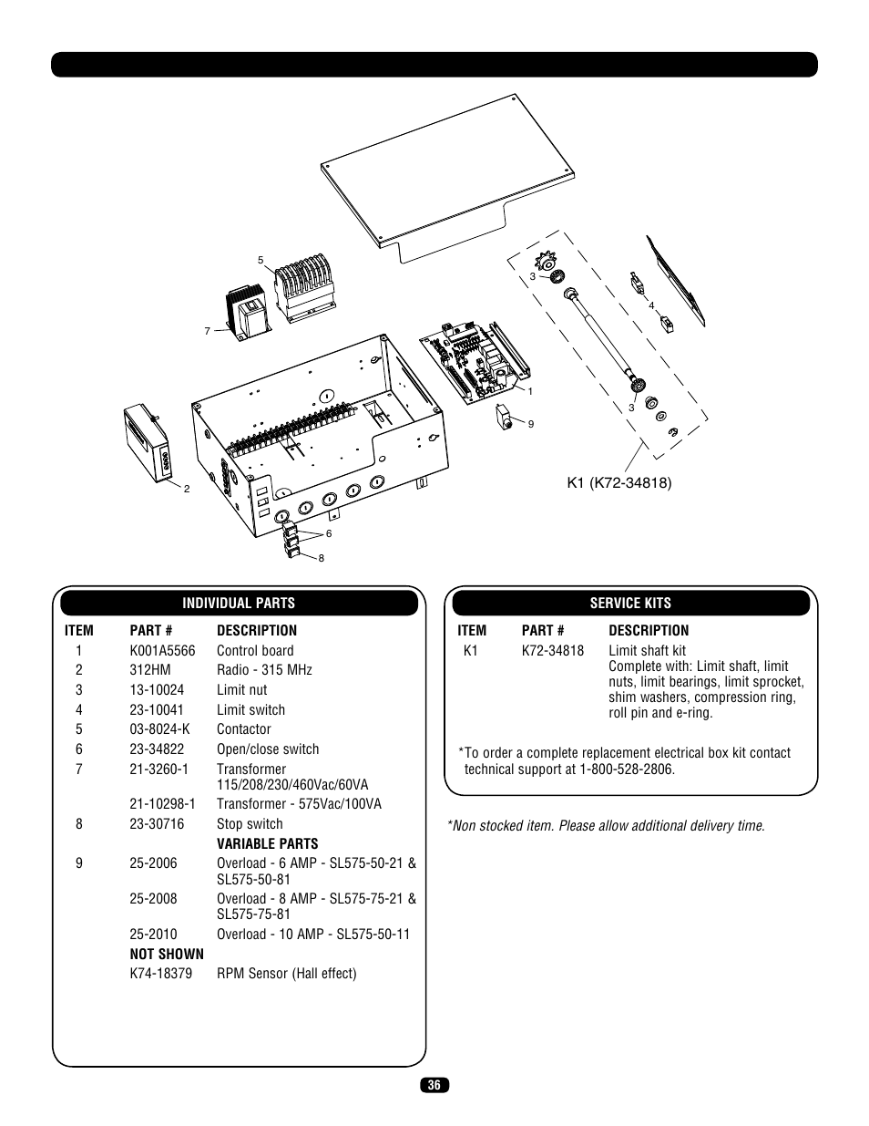 Electrical box | LiftMaster SL575 Heavy-Duty Commercial Slide Gate Operator User Manual | Page 36 / 40