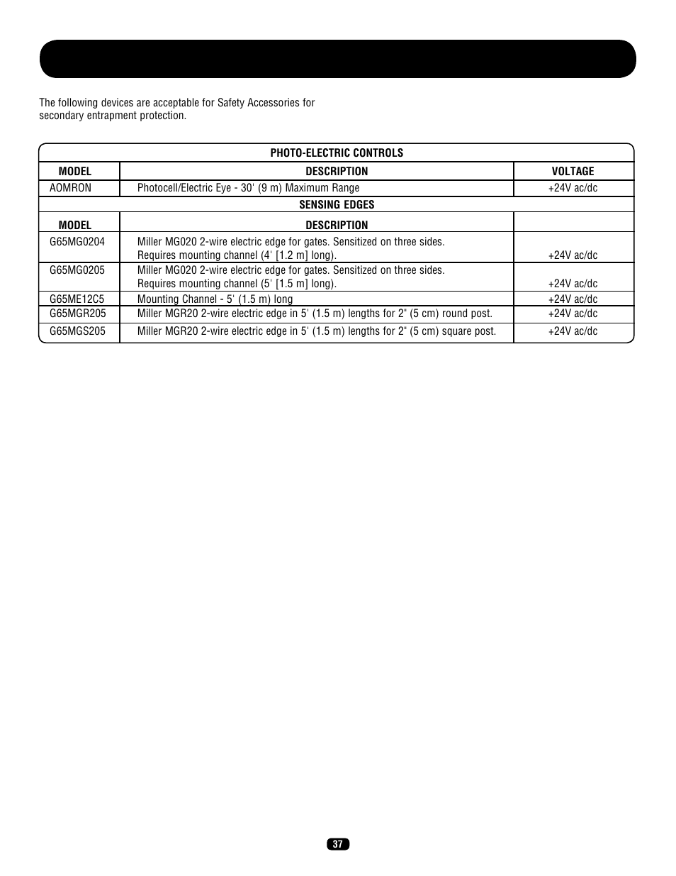 LiftMaster SL575 Heavy-Duty Commercial Slide Gate Operator User Manual | Page 37 / 40