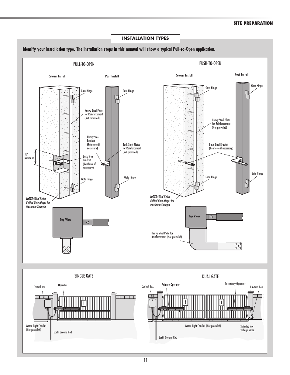 11 site preparation, Pull-to-open push-to-open, Single gate | Dual gate | LiftMaster LA500 Residential / Light Commercial Swing Gate Operator User Manual | Page 13 / 52