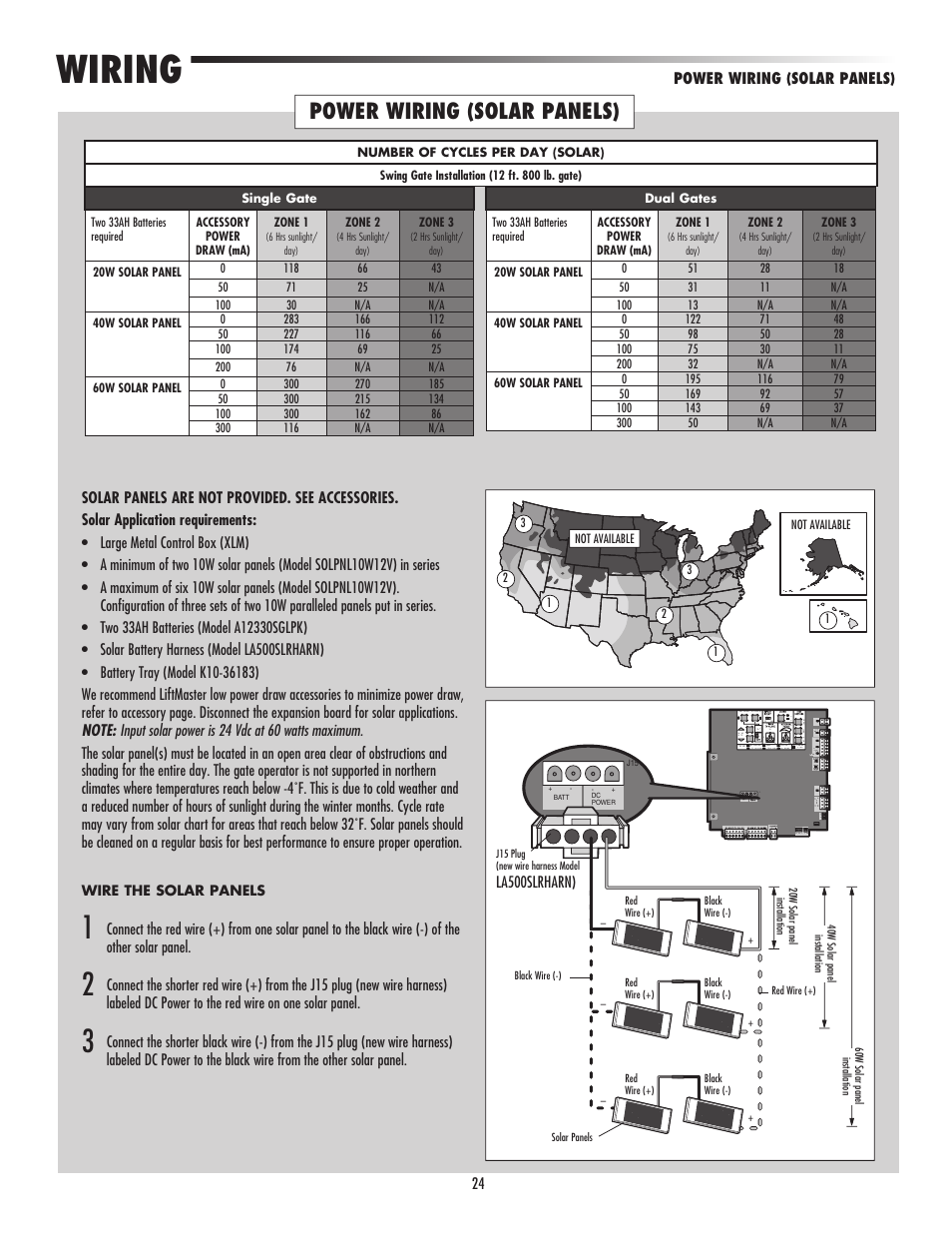 Power wiring (solar panels), Wiring | LiftMaster LA500 Residential / Light Commercial Swing Gate Operator User Manual | Page 26 / 52