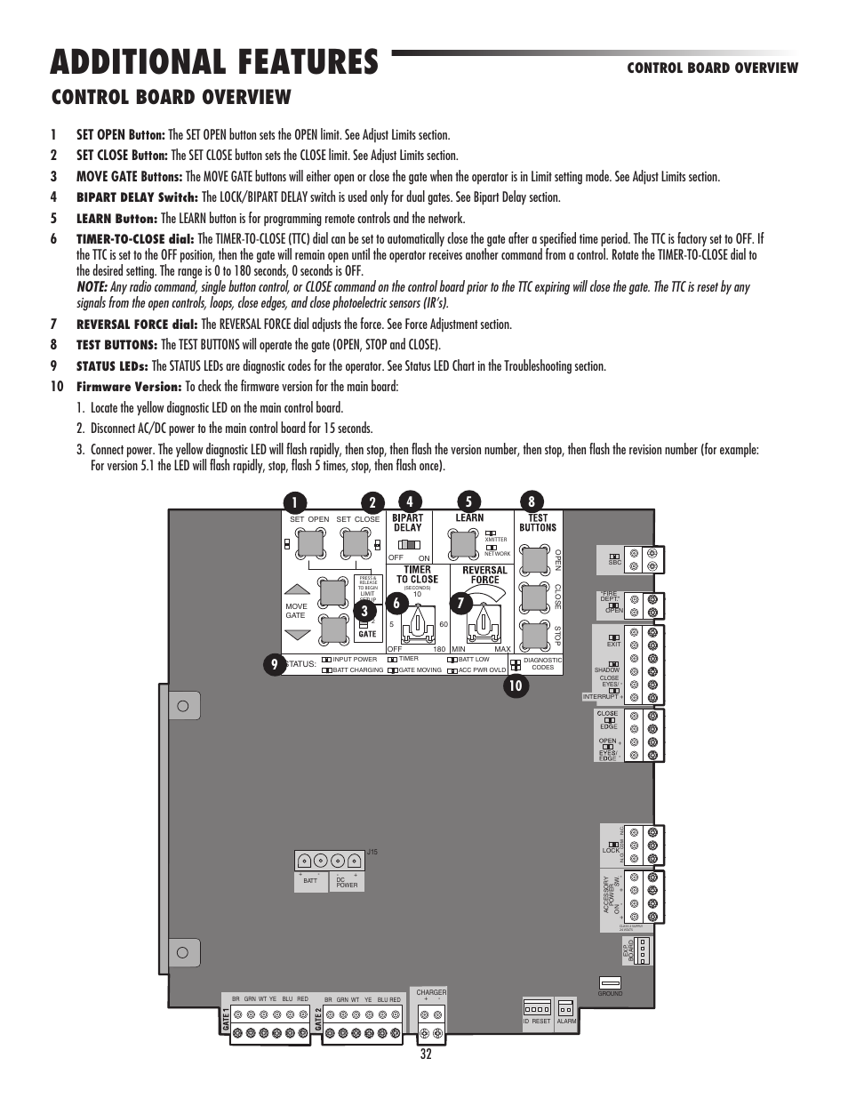 Control board overview, Additional features, Bipart delay switch | Learn button, Timer-to-close dial, Reversal force dial, Test buttons, Status leds, Firmware version | LiftMaster LA500 Residential / Light Commercial Swing Gate Operator User Manual | Page 34 / 52