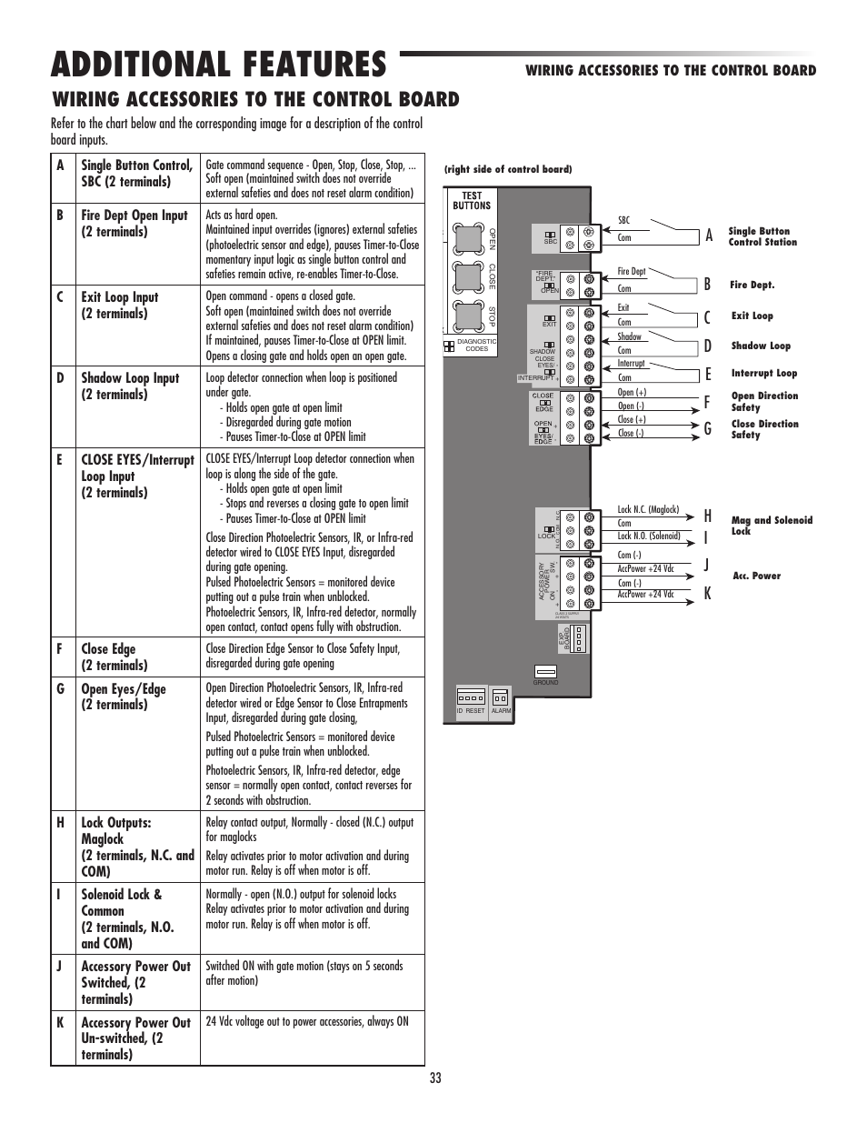 Wiring accessories to the control board, Additional features | LiftMaster LA500 Residential / Light Commercial Swing Gate Operator User Manual | Page 35 / 52