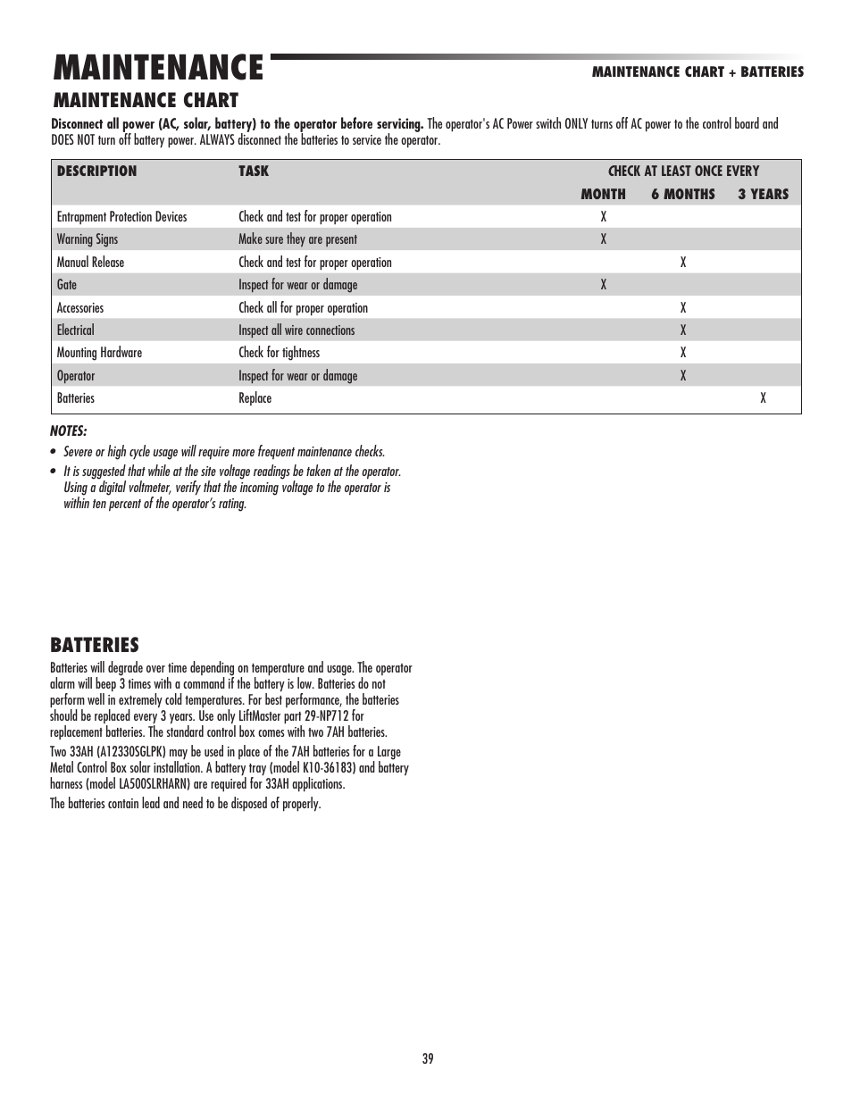 Maintenance, Maintenance chart, Batteries | LiftMaster LA500 Residential / Light Commercial Swing Gate Operator User Manual | Page 41 / 52