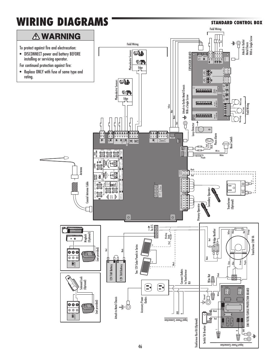 Wiring diagrams, Standard control box, Attach to outlet metal chassis with a single screw | Photoelectric sensors, Photoelectric sensors edge edge, Field wiring exp ansion board, Piezo alarm, Reset switch, Loop detector field wiring, Field wiring | LiftMaster LA500 Residential / Light Commercial Swing Gate Operator User Manual | Page 48 / 52