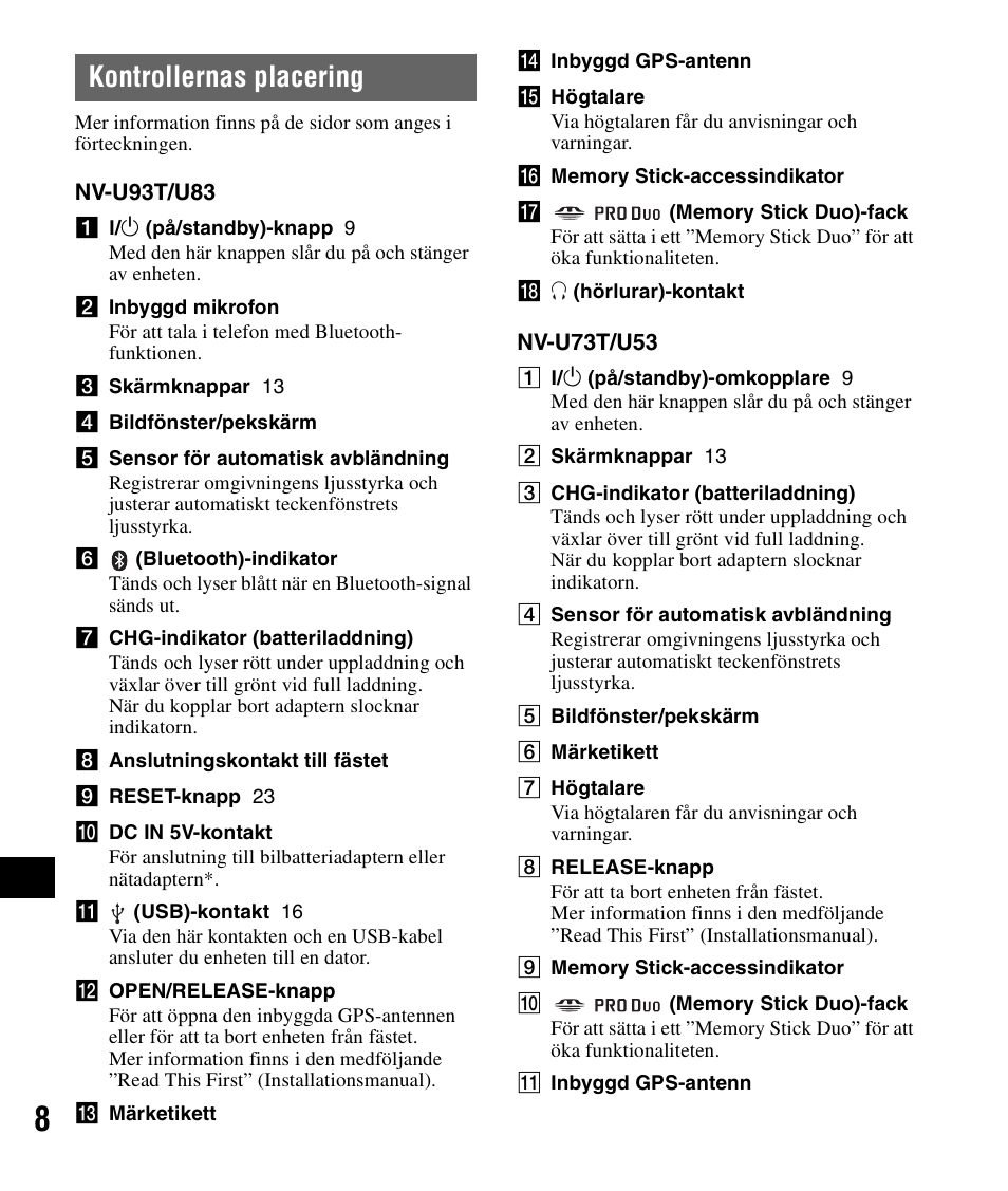 Kontrollernas placering | Sony NV-U83 User Manual | Page 150 / 194