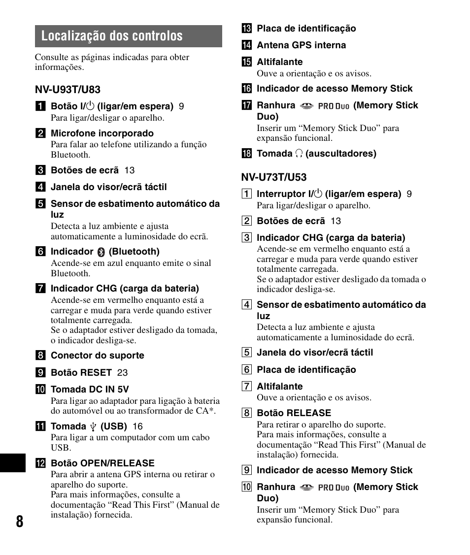 Localização dos controlos | Sony NV-U83 User Manual | Page 172 / 194
