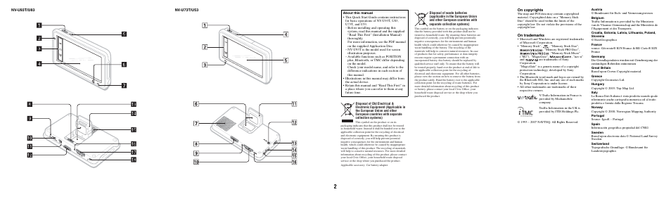 Sony NV-U83 User Manual | Page 2 / 194