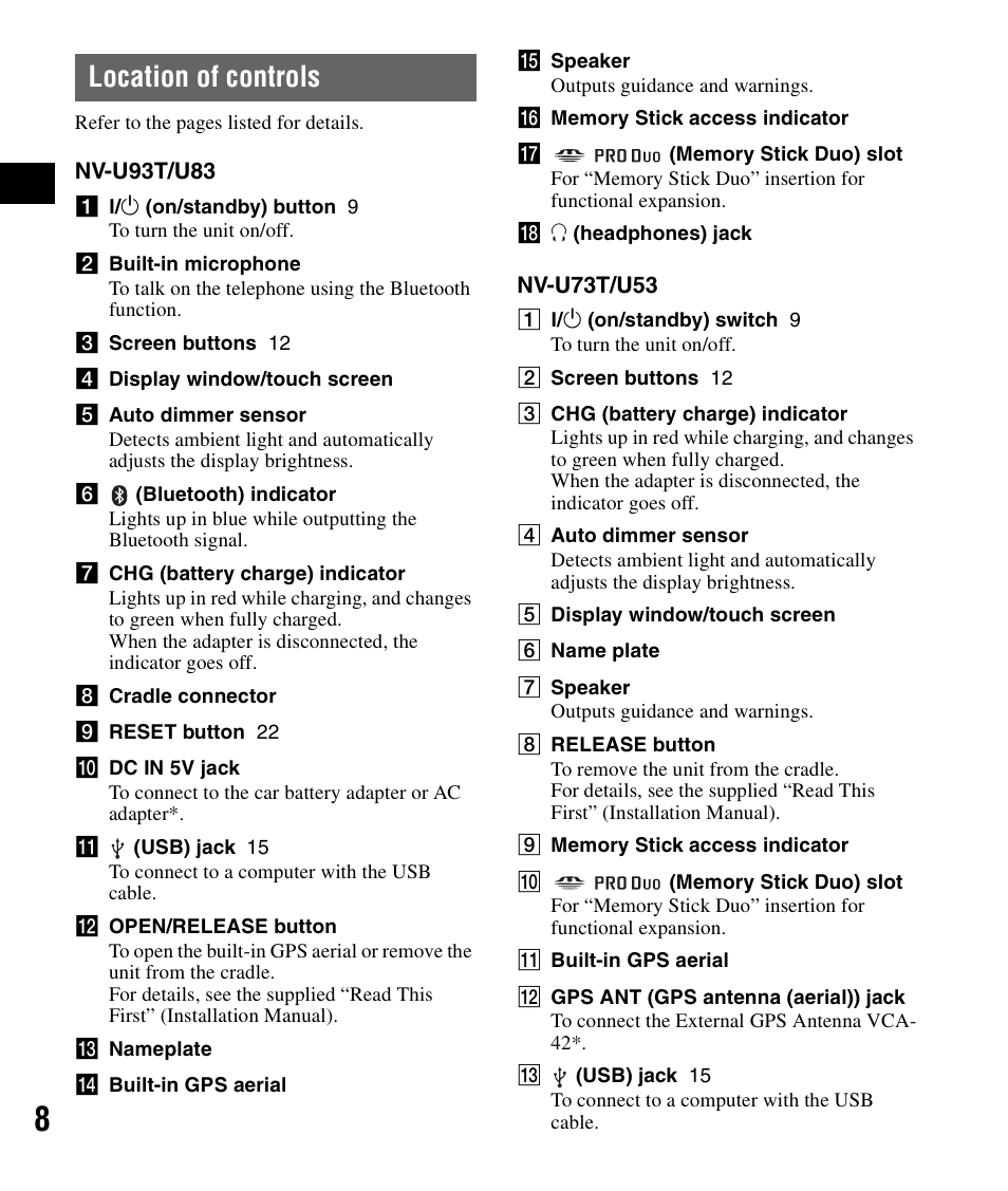 Location of controls | Sony NV-U83 User Manual | Page 8 / 194