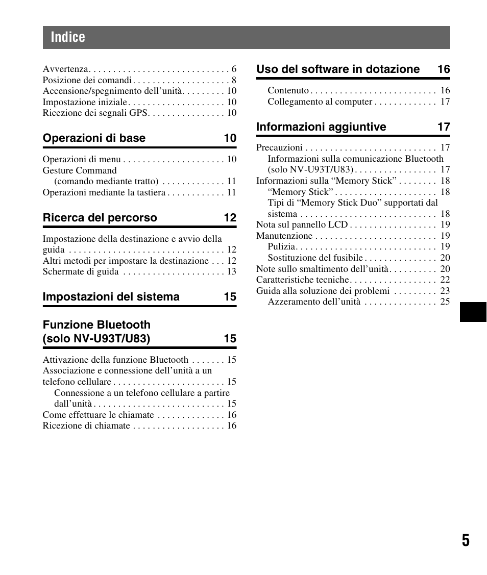 Indice | Sony NV-U83 User Manual | Page 99 / 194