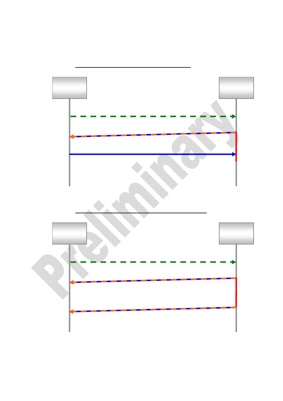 1 receive acknowledgement from server, Server, Device | Server device | GLOBALSAT TR-206 User Manual | Page 38 / 82