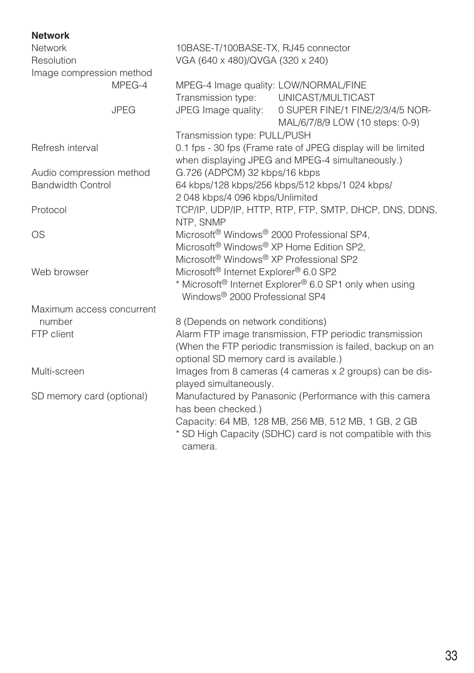 Panasonic WV-NF284 User Manual | Page 33 / 36