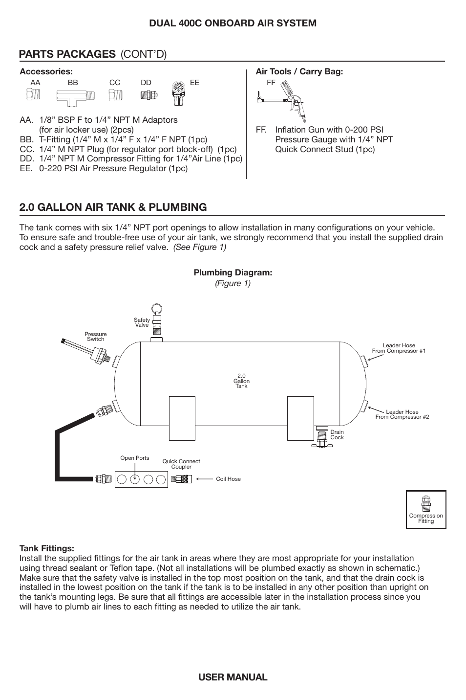 Parts packages, Cont’d) 2.0 gallon air tank & plumbing, User manual dual 400c onboard air system | Plumbing diagram: (figure 1) | VIAIR Dual 400C OBA User Manual | Page 3 / 12