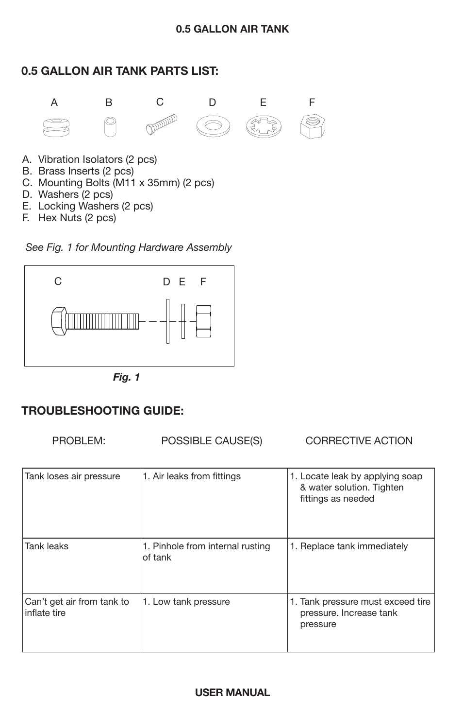 Troubleshooting guide, 5 gallon air tank parts list | VIAIR Air Tank 0.5 Gallon User Manual | Page 3 / 4